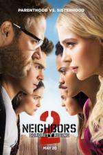 Watch Neighbors 2: Sorority Rising Soap2day
