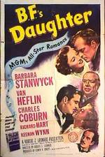 Watch BF's Daughter Soap2day