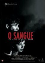 Watch Blood Soap2day