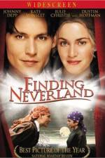 Watch Finding Neverland Soap2day