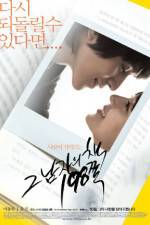 Watch Heartbreak Libary Soap2day