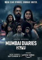 Watch Mumbai Diaries 26/11 Soap2day