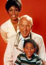 Watch Julia Soap2day